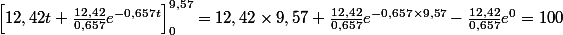 \left[12,42t+\frac{12,42}{0,657}e^{-0,657t} \right]_{0}^{9,57}= 12,42\times 9,57+\frac{12,42}{0,657}e^{-0,657\times 9,57}-\frac{12,42}{0,657}e^{0}=100